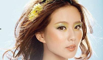 美女明星主题,揭秘美女明星的美丽传奇